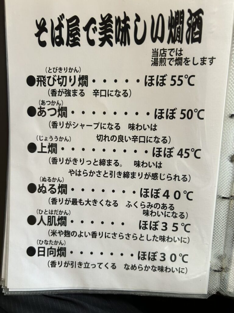 手打ちそばうどん徳一 メニュー
