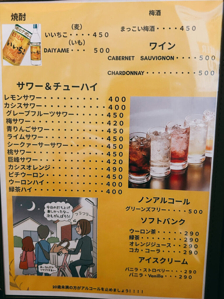 アンちゃん 本格ベトナム料理 メニュー