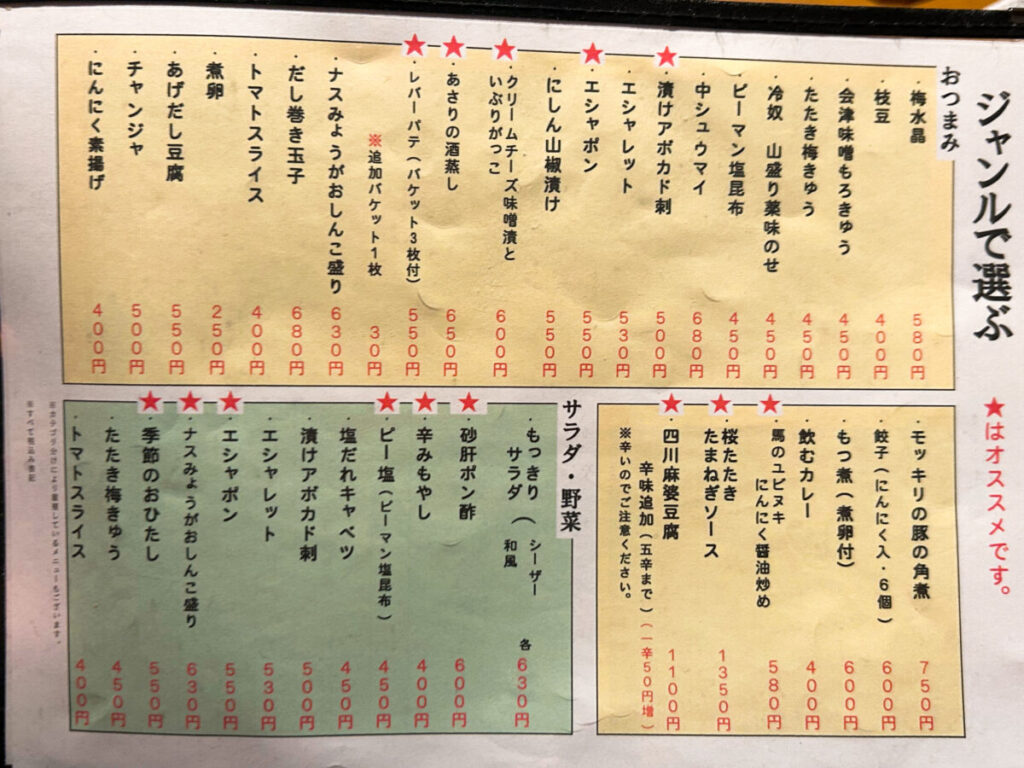 全会津地酒協同組合 連合会 もっきりセンター 会津支部 メニュー