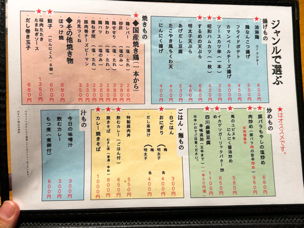 全会津地酒協同組合 連合会 もっきりセンター 会津支部 メニュー