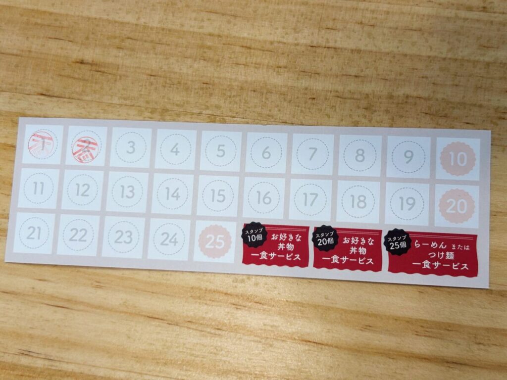 会津乃てんぐ ポイントカード